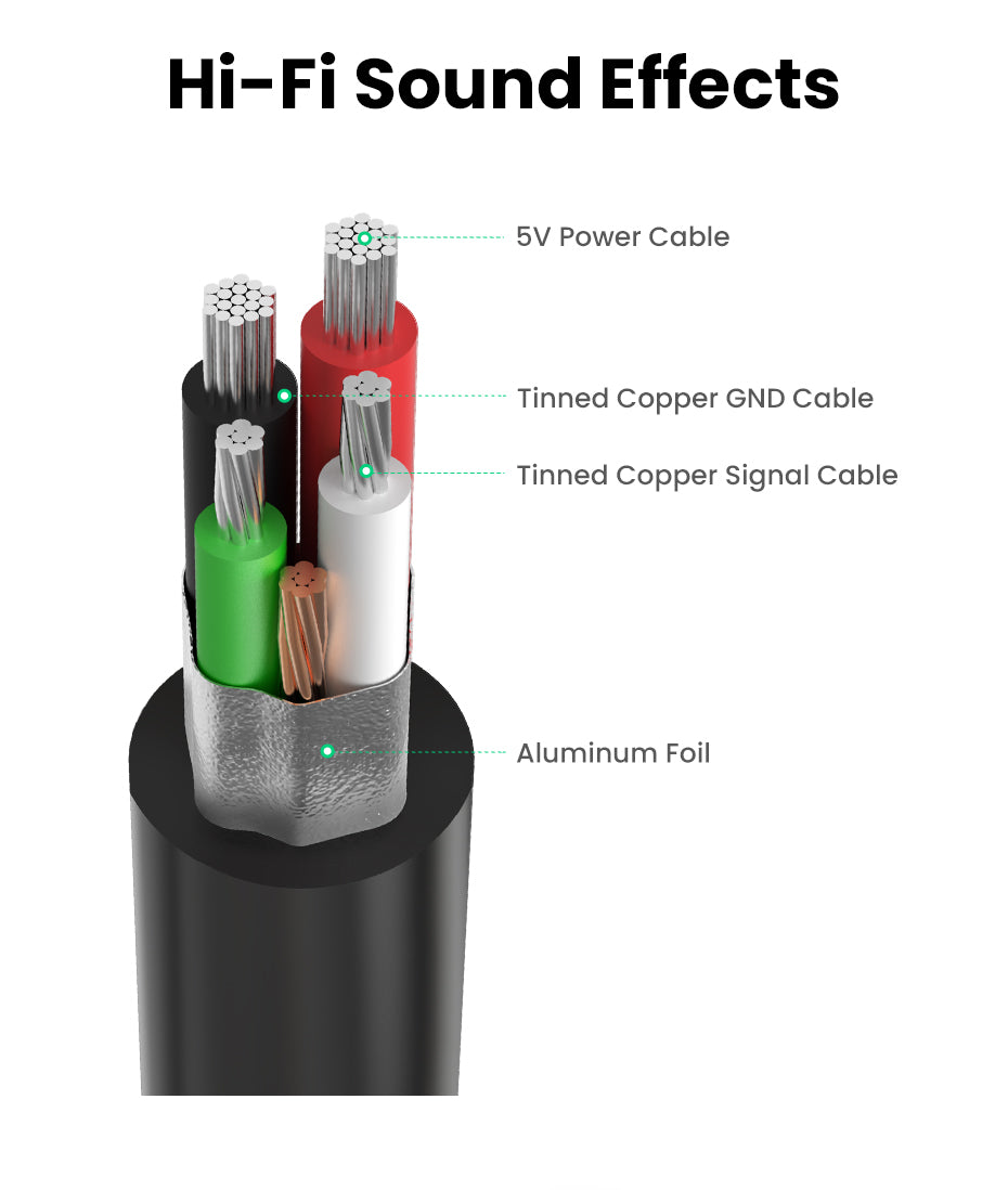USB-A To 3.5mm External Stereo Sound Adapter