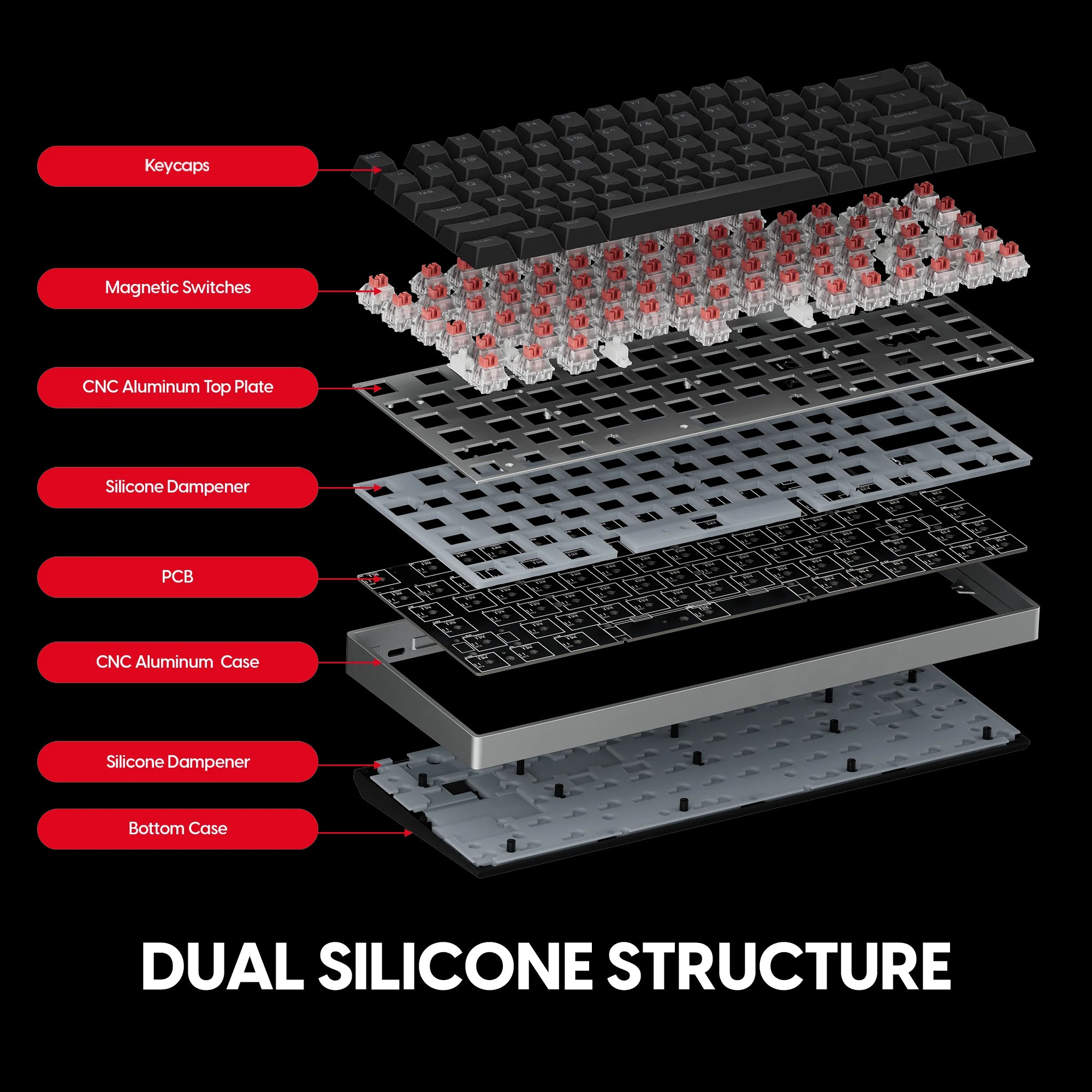 eS HE 70 - Hall Effect Keyboard - Black