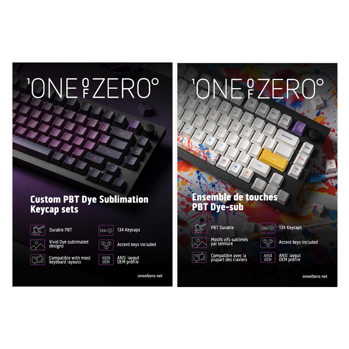 OZ Table Topper Keycaps