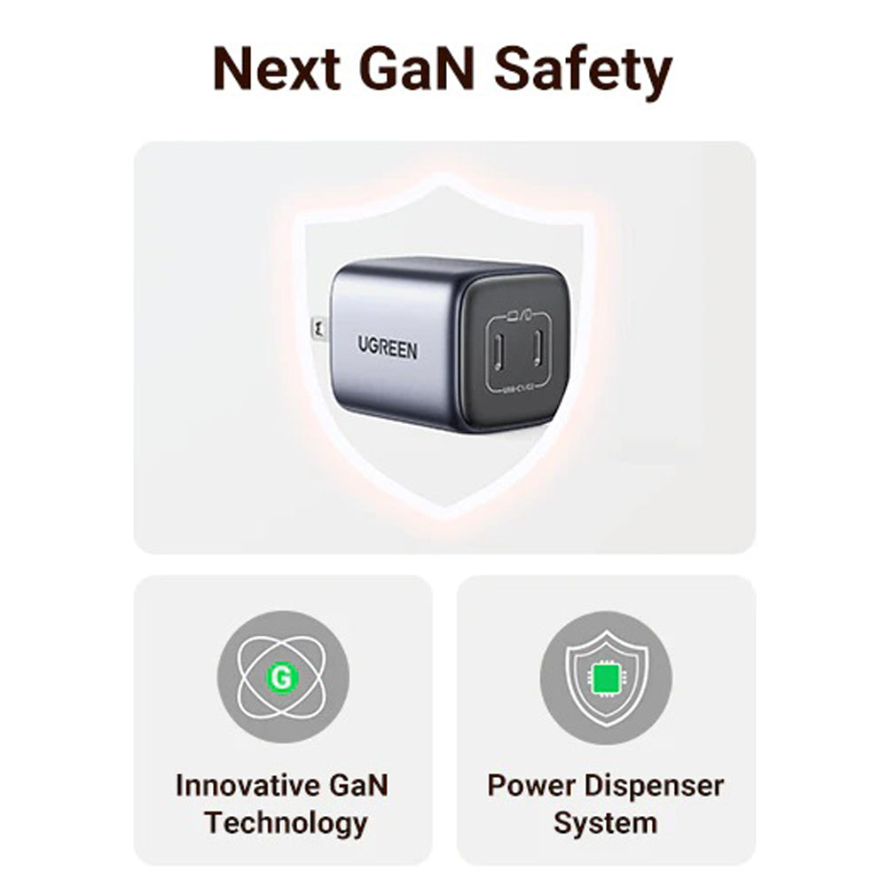 Chargeur USB C UGREEN Nexode 45 W