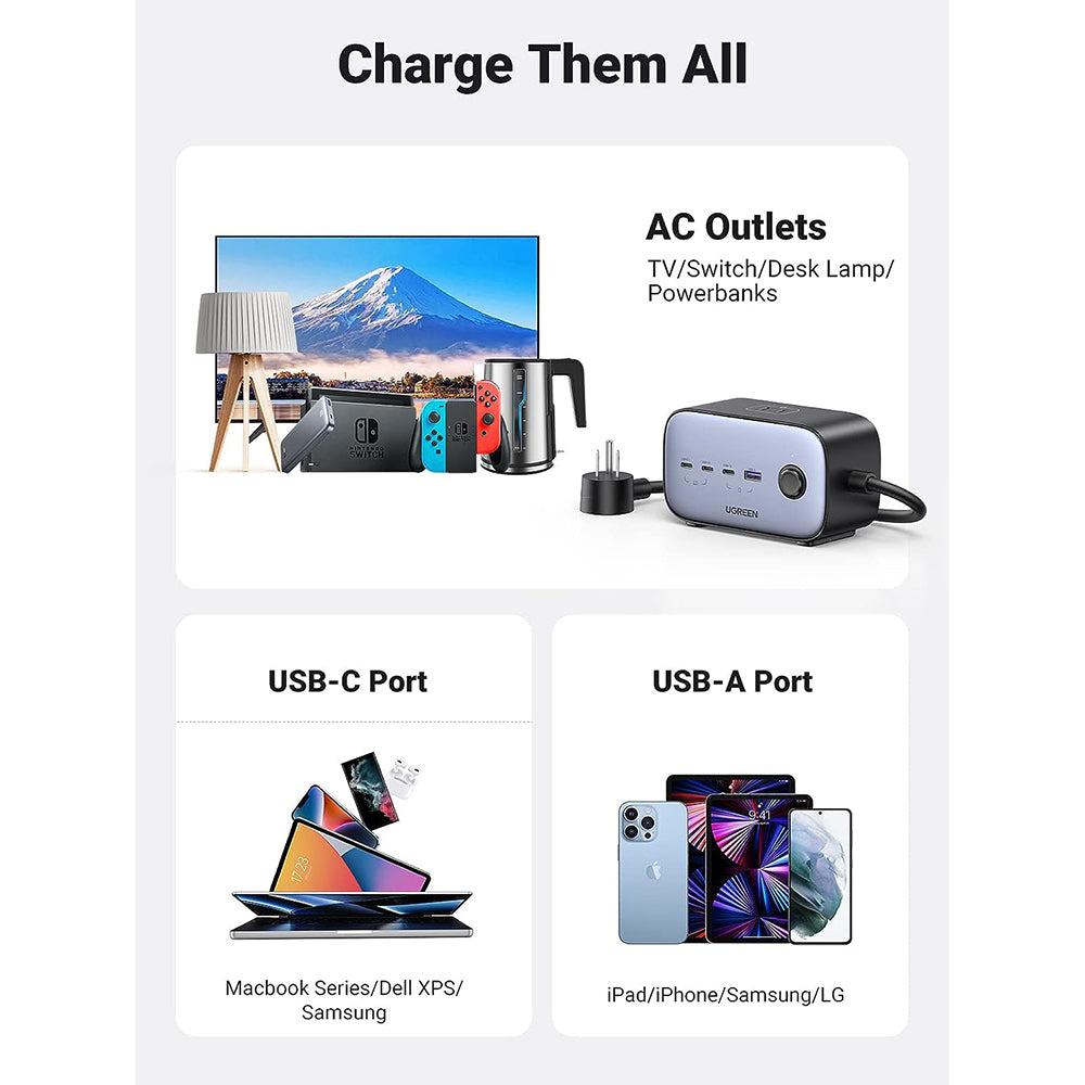 Multiprise DigiNest Pro GaN 100 W - Chargeur USB-C 100 W, 3 prises secteur, 3 ports USB-C, 1 port USB A