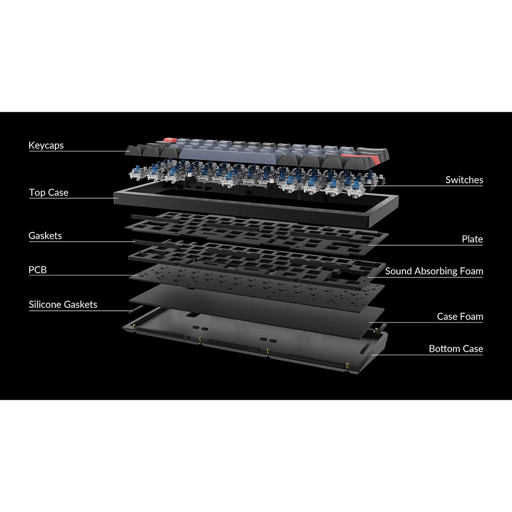 Q4 Bleu - Gateron Pro Marron