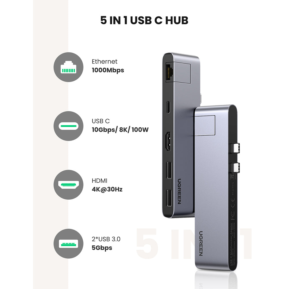 Dual USB-C Hub - USBA, USBC, HDMI, RJ45