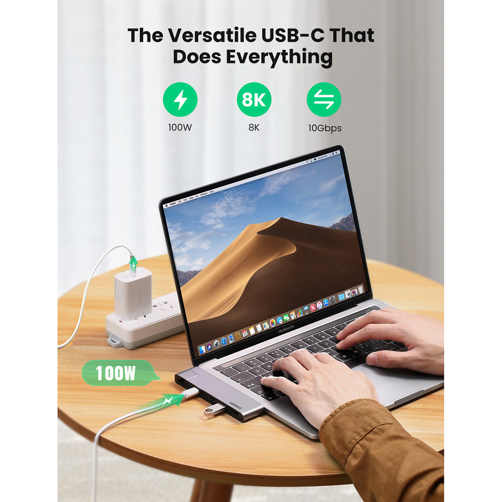 Dual USB-C Hub - USBA, USBC, HDMI, RJ45