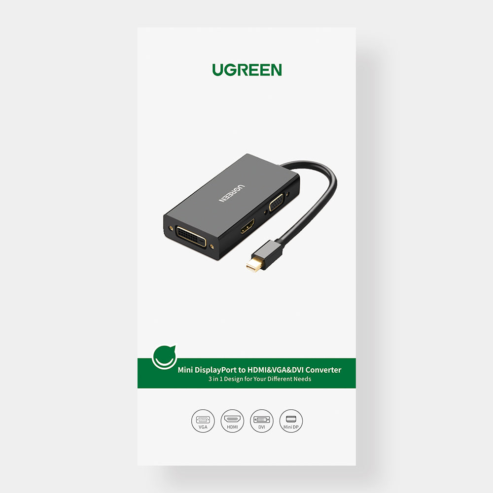 Mini DP to HDMI/DVI/VGA Adapter