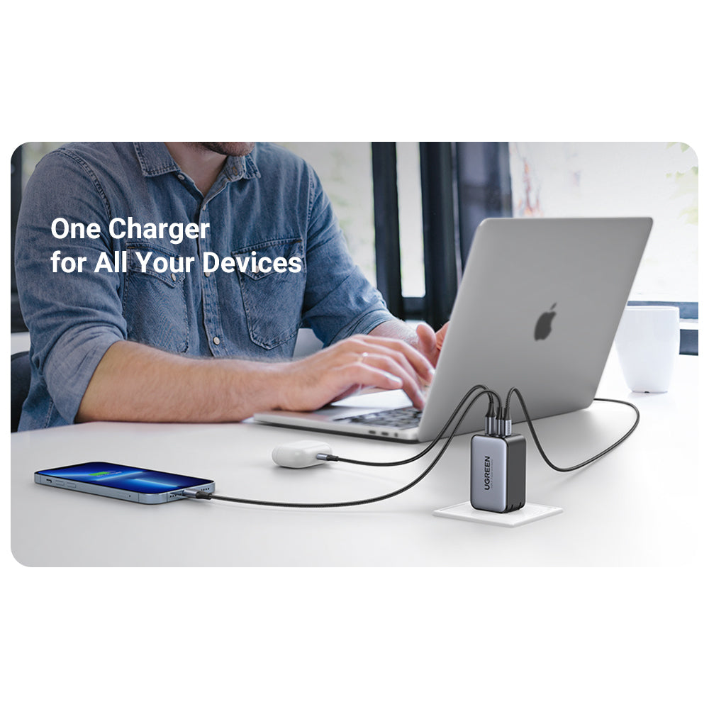 65W GaN Fast Charger - 2 USB C, 1 USB A