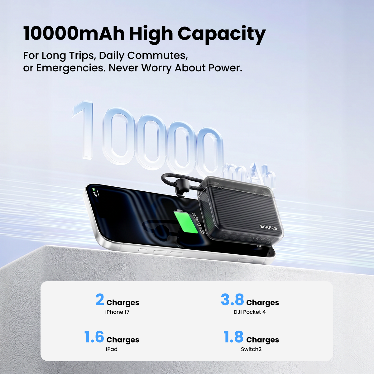 Flow go - Batterie externe 10000mAh - Blanc