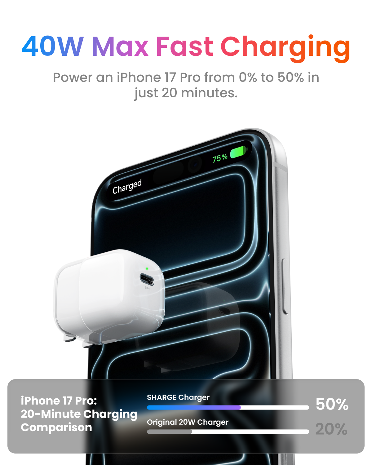 Charge aérienne 40 W - USB-C - Blanc