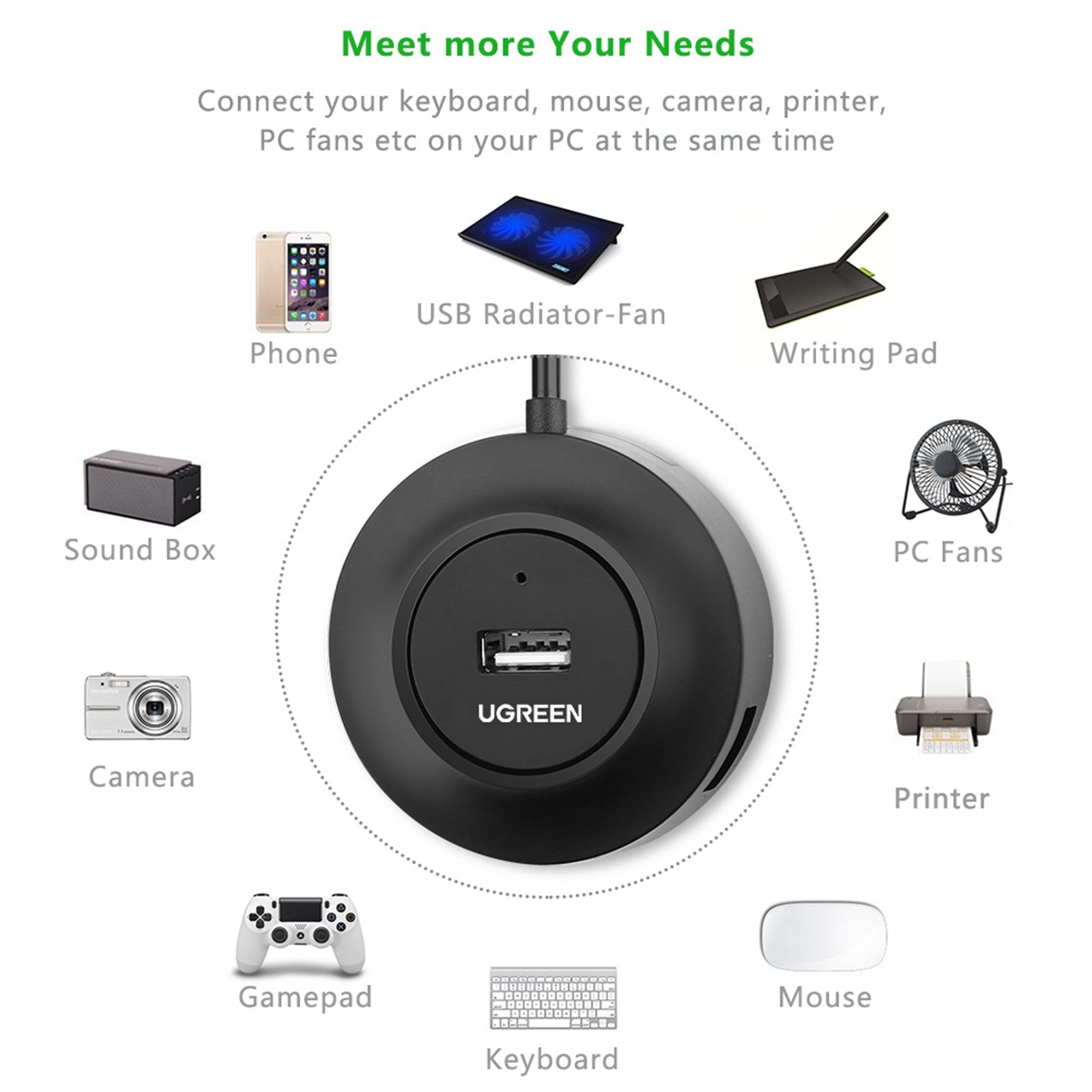 USB 2.0 Hub - 4x USB-A