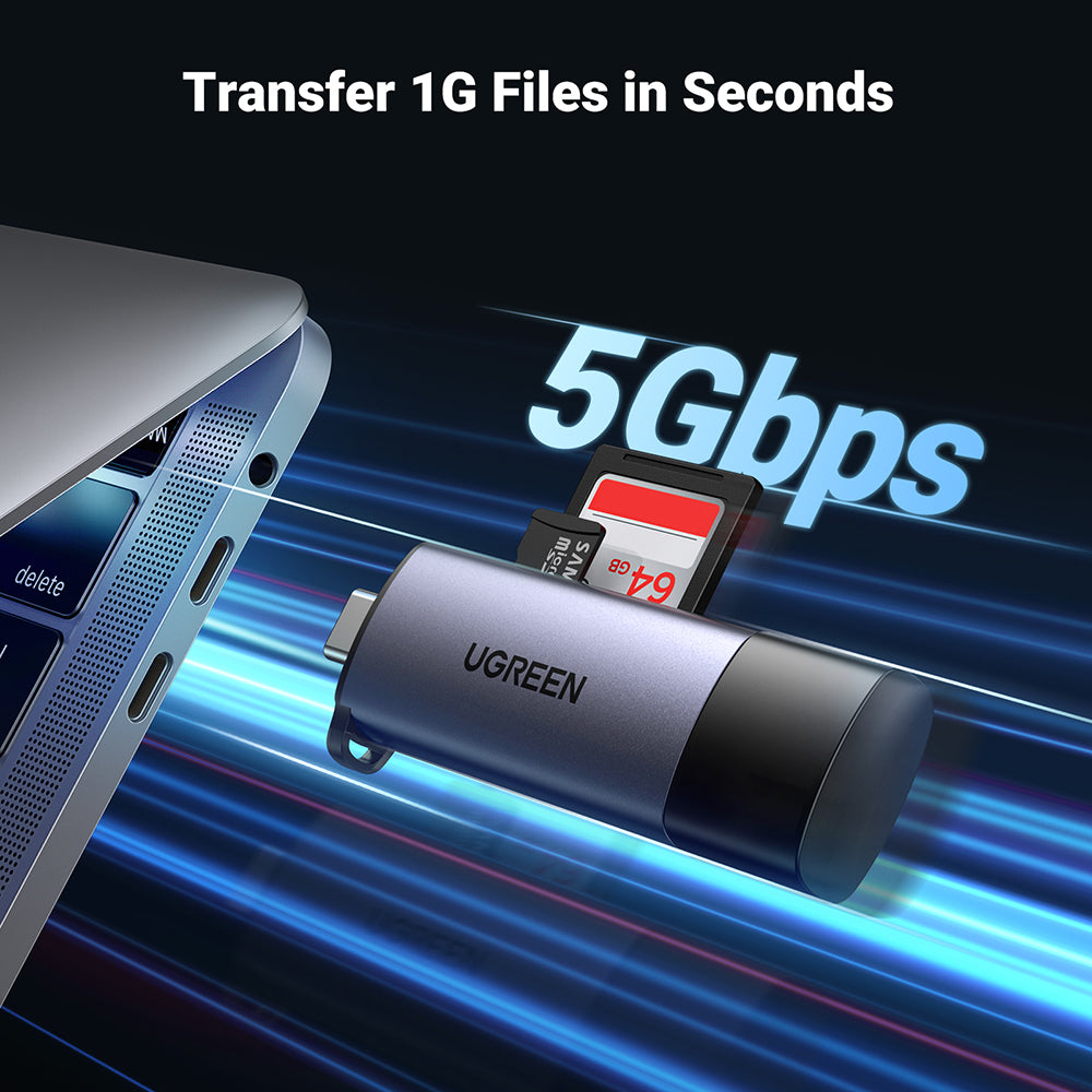 USB-C, USB-A To TF/SD 3.0 Card Reader
