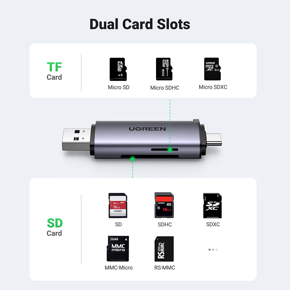 USB-C, USB-A To TF/SD 3.0 Card Reader