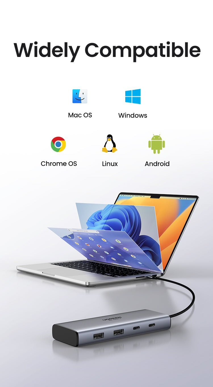 Station d'accueil USB C - 2 ports HDMI (4K à 60 Hz) / 2 ports USB-A 3.2+2 / 2 ports USB-C 3.2+PD (100 W)