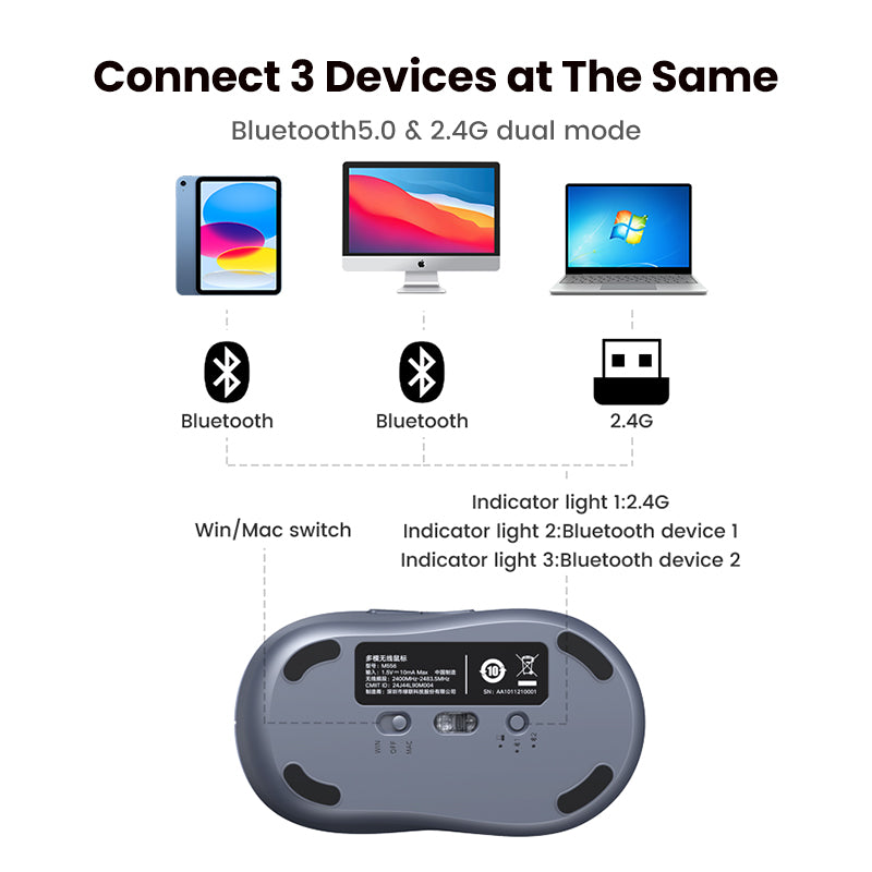 Souris compacte sans fil et Bluetooth 2,4 GHz - Grise