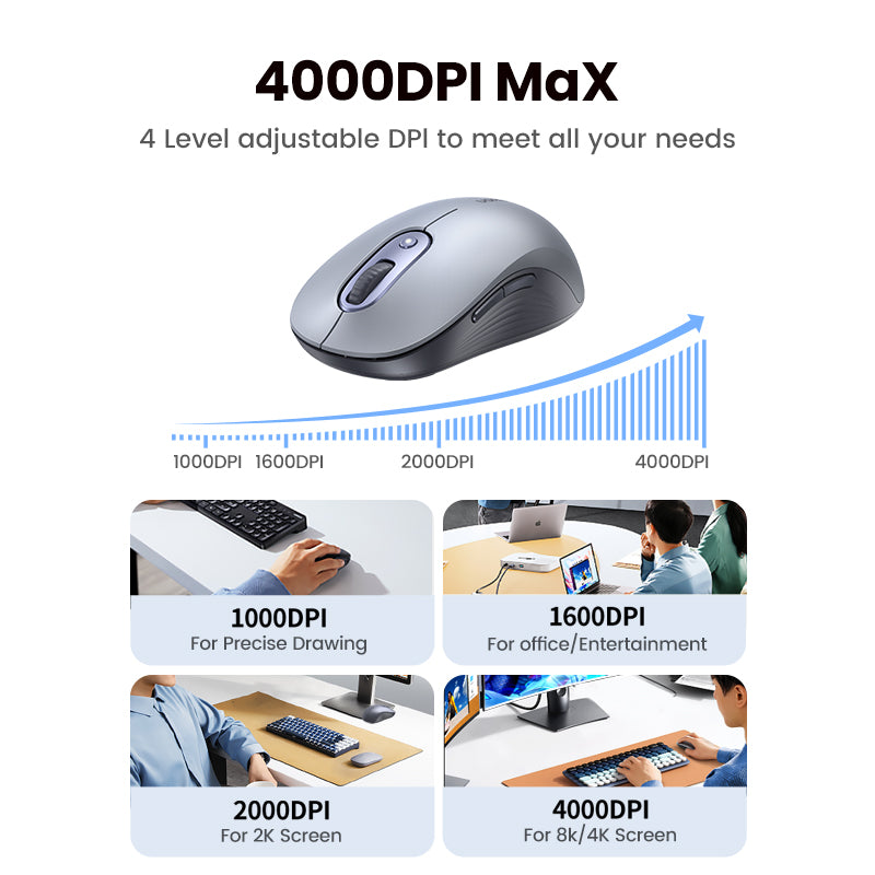 Souris compacte sans fil et Bluetooth 2,4 GHz - Grise