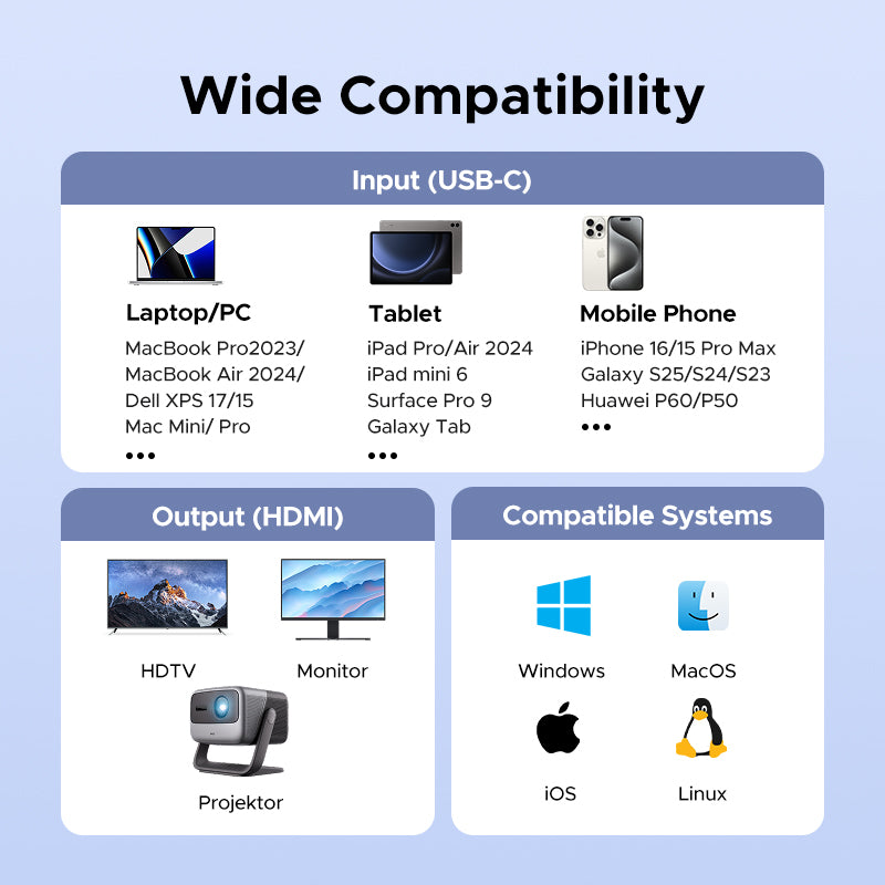 Commutateur USB-C (4K à 60 Hz) : 2 entrées, 1 sortie