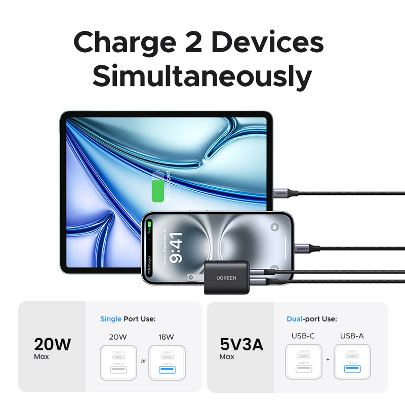 Chargeur rapide GaN 20 W 1C1A