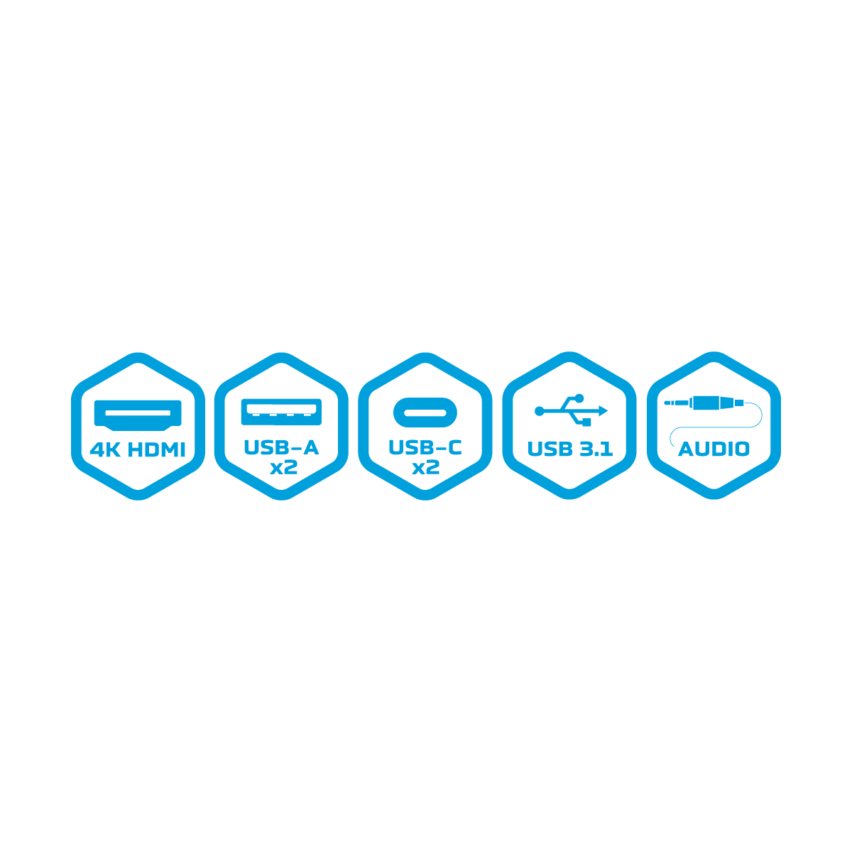 Station d'accueil USB/HDMI + alimentation secteur