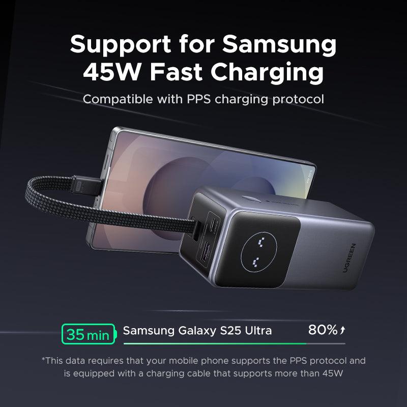 20000mAh 130W Power Bank with 100W Built-in Cable