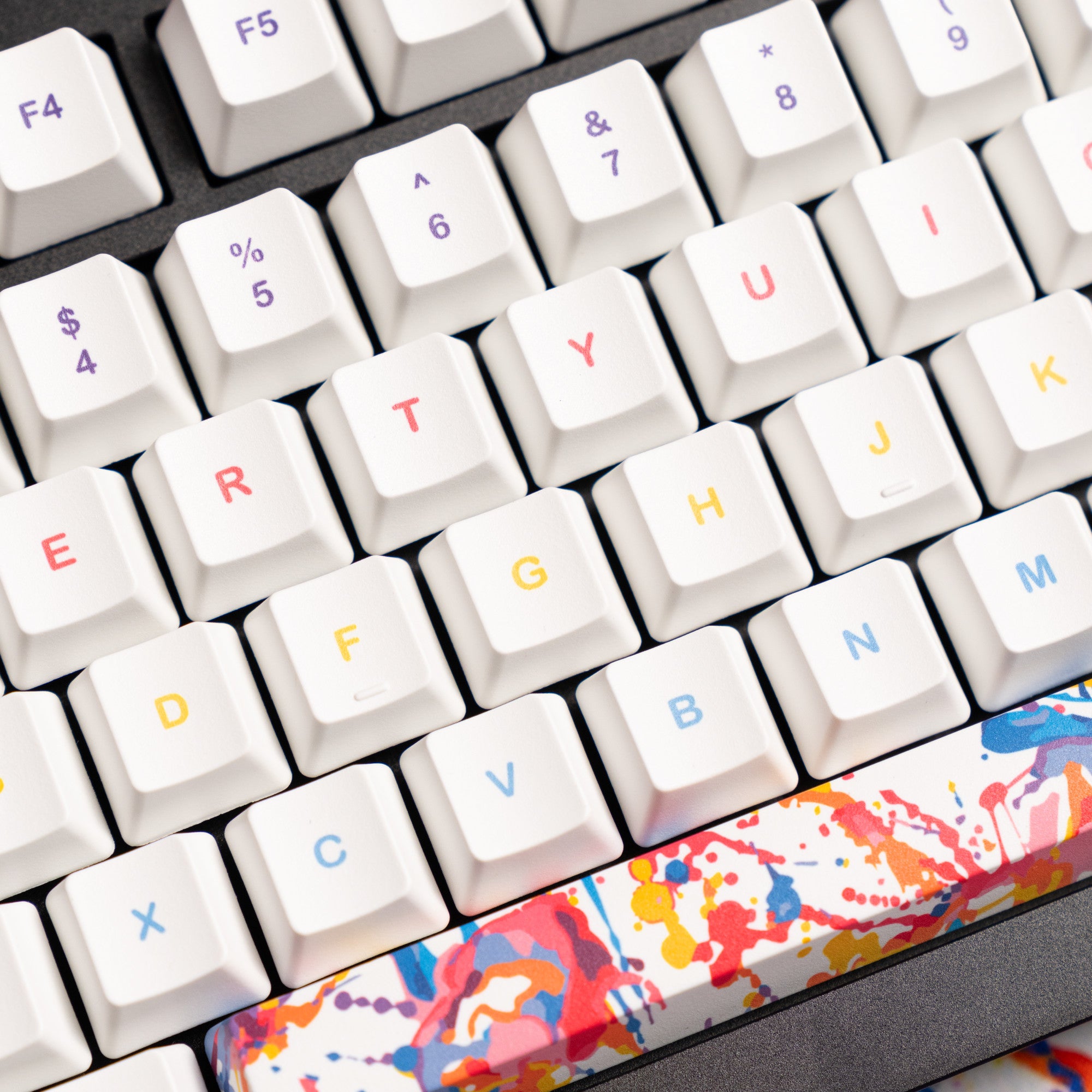 Custom Keycap Set - Happy Accidents