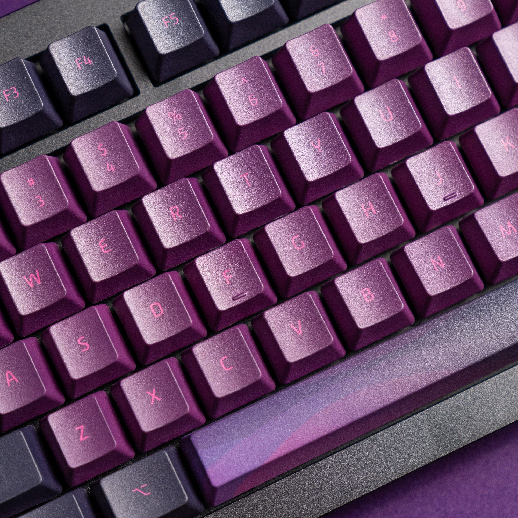 Custom Keycap Set - Iodine