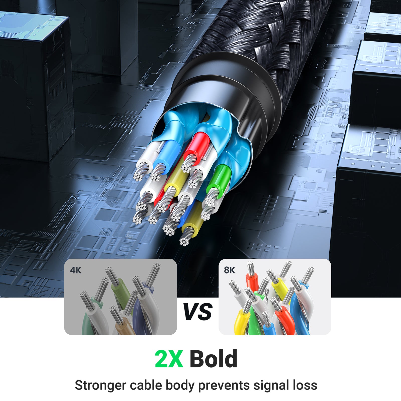 Câble d'extension HDMI 8K mâle vers femelle