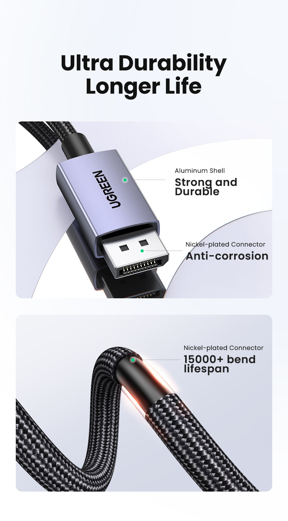 DP 2.1 Male To Male Cable (2M)