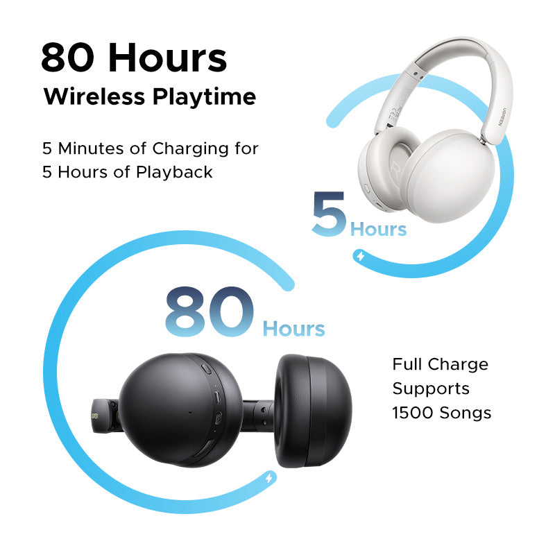 Écouteurs HiTune Max2 (Noir)