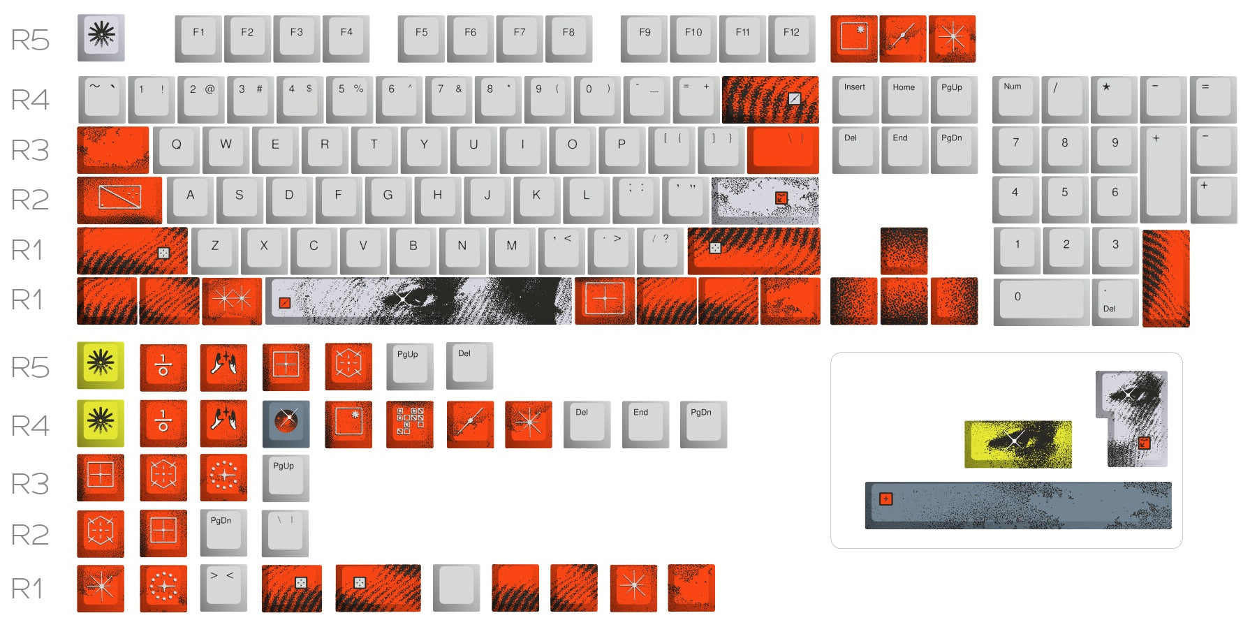 Custom Keycap Set - Threshold - Bleed