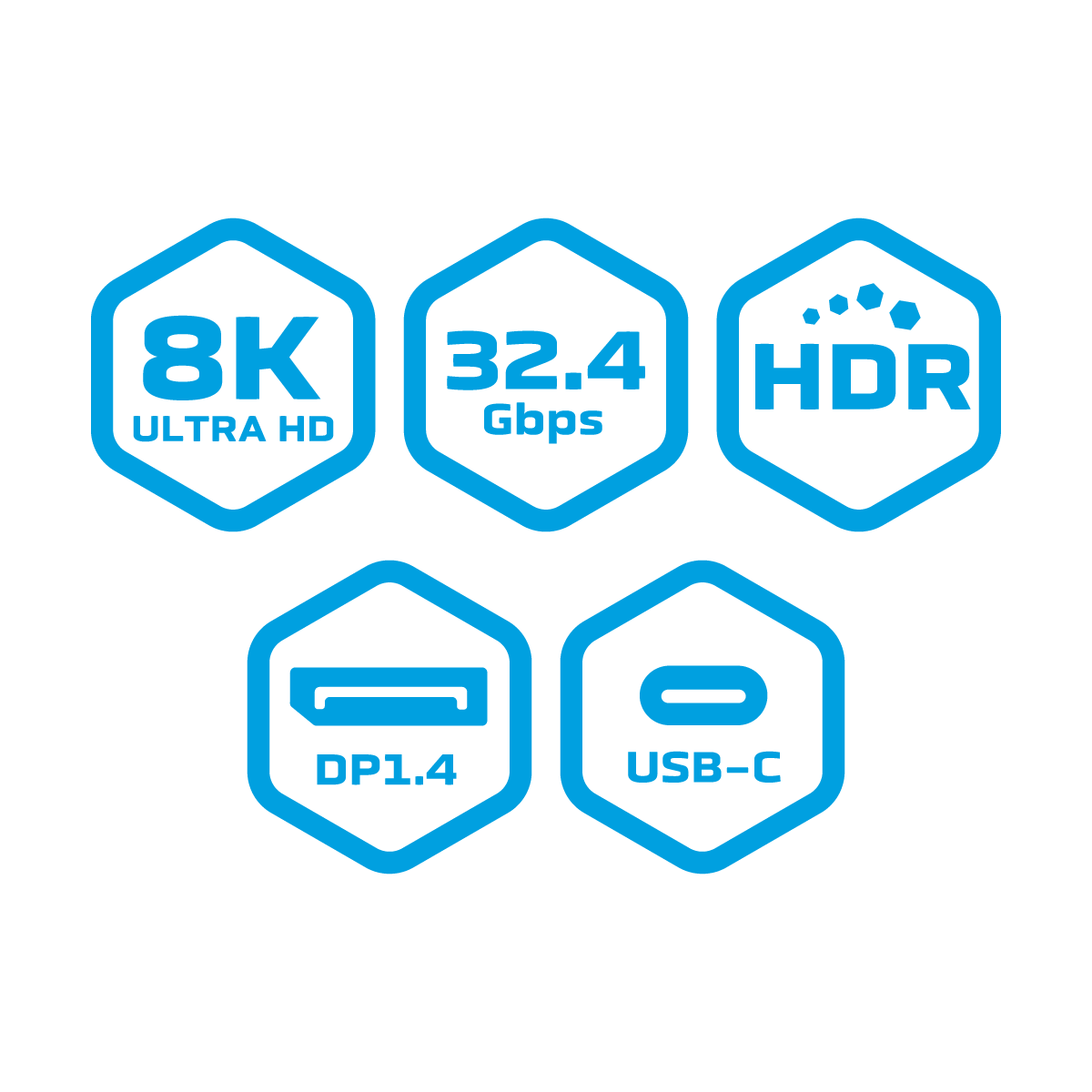 PRO USB-C to DP 8K Cable -10ft