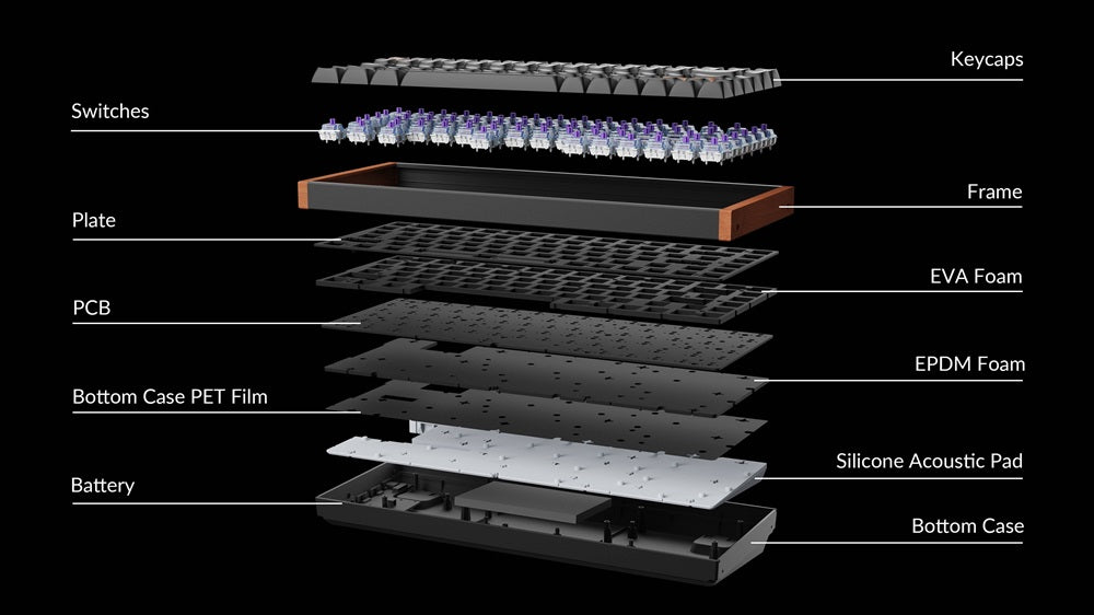 K2 HE - ABS/Aluminum Wooden - Black - Hall Effect