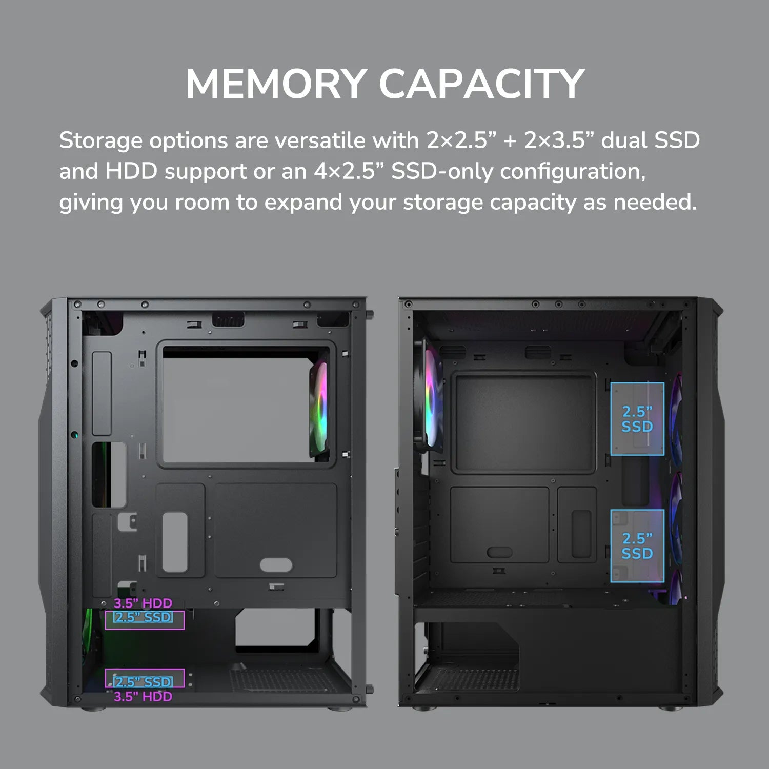 MX110 RGB - PC Case