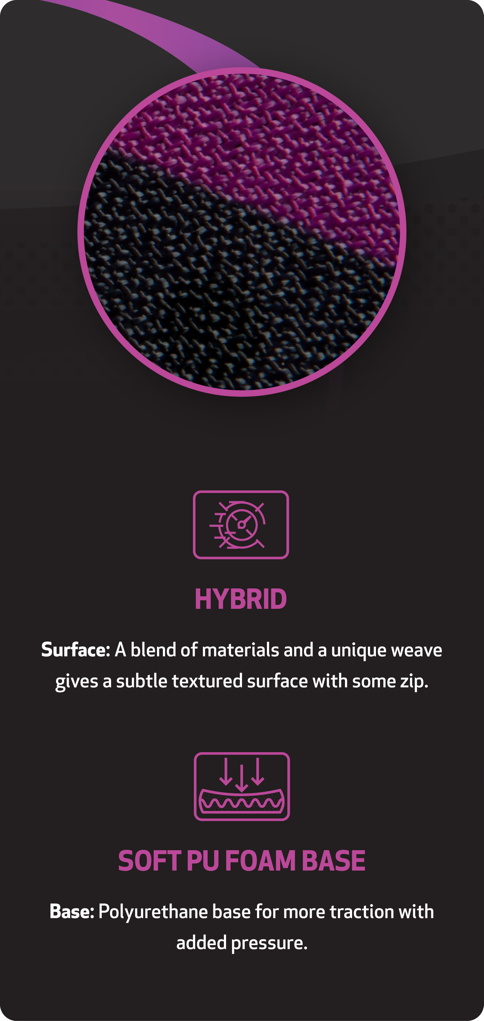 Block Image