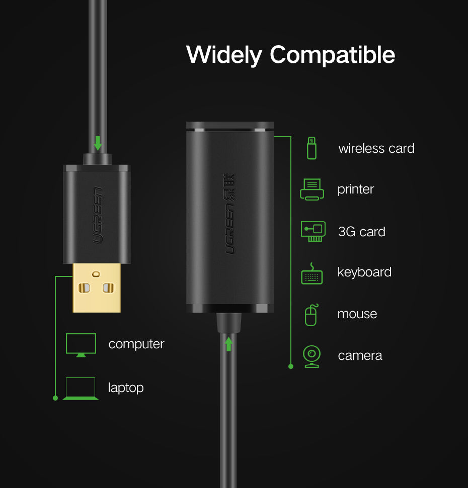USB 2.0 Active Extension Cable With Chipset - 15M
