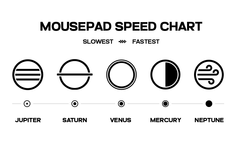 Neptune Pro SOFT XL SQ Black (500x500x4mm)