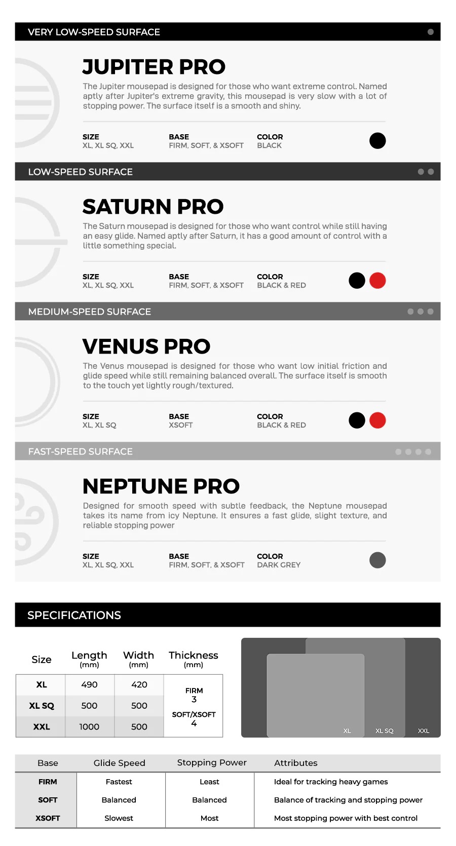 Neptune Pro Xsoft XL Black (490x420x4mm)