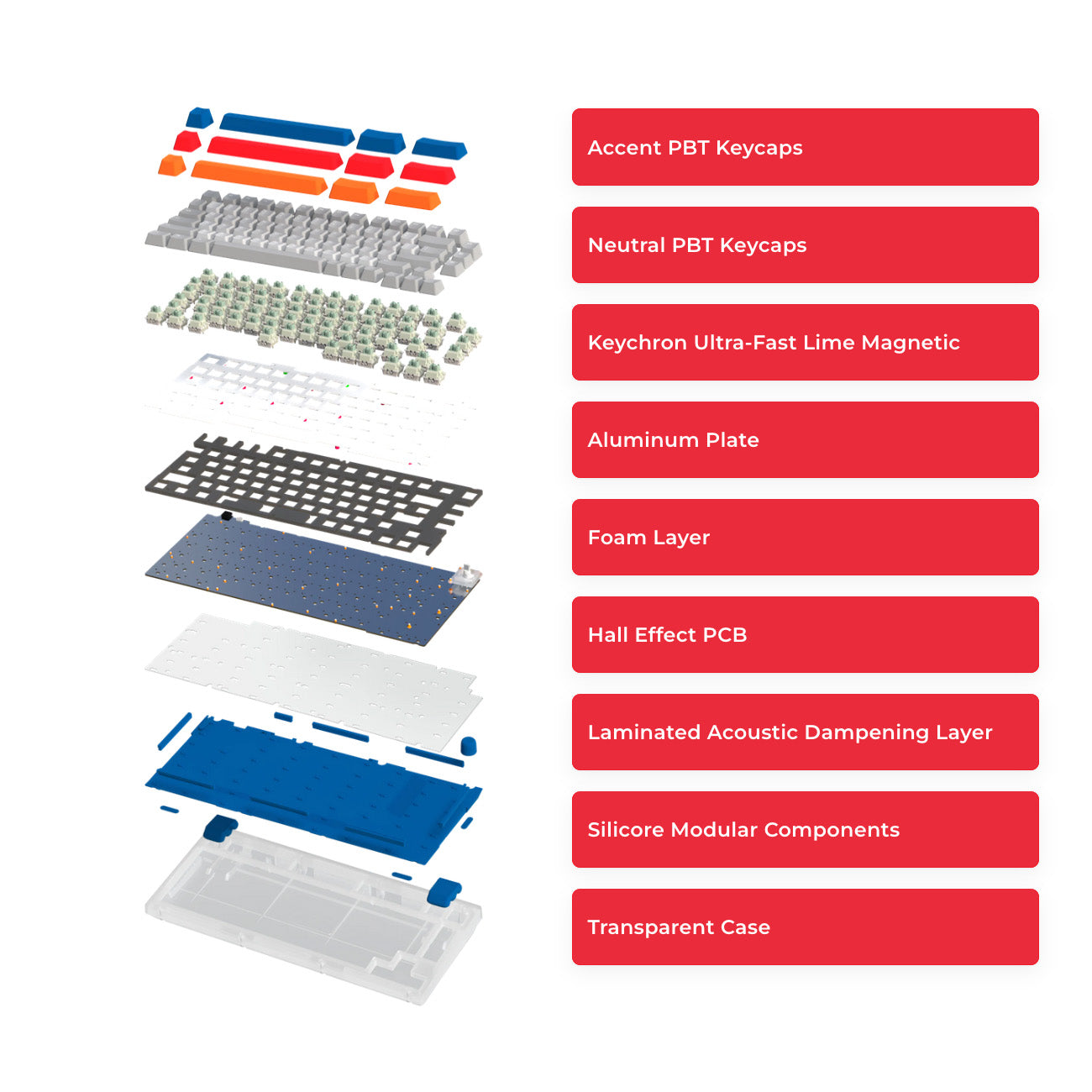 Si75-HE Hall-Effect Keyboard - Red