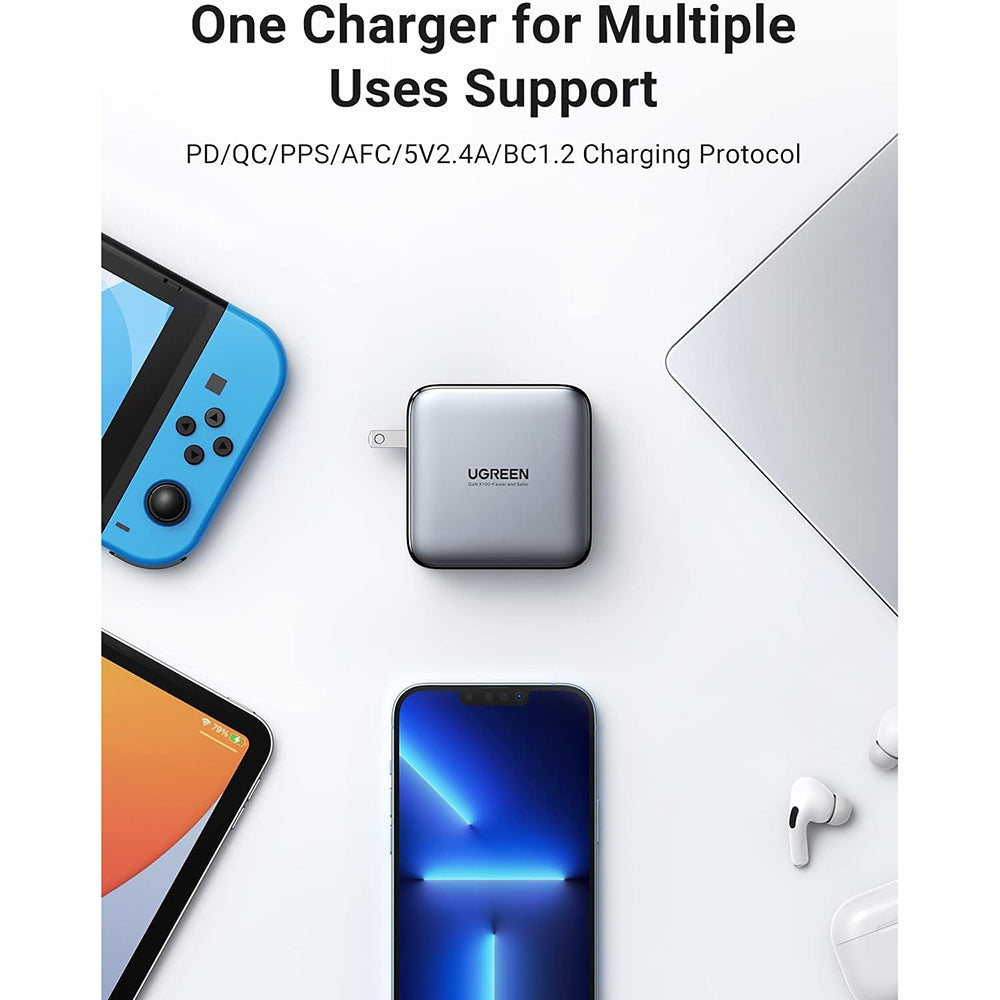 100W GaN Tech Fast Charger - 2x USB-C