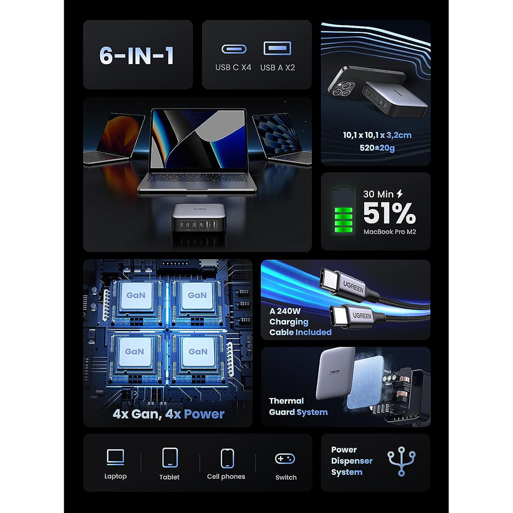 200W Desktop Fast Charger - 2x USB-A, 4x USB-C