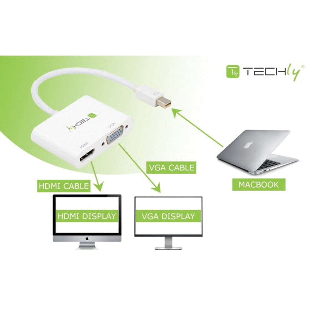 Mini DisplayPort to HDMI/VGA Adapter